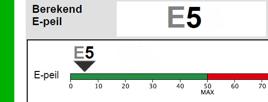 Berekend e-peil = E5